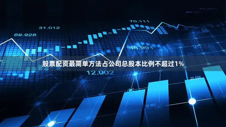 股票配资最简单方法占公司总股本比例不超过1%